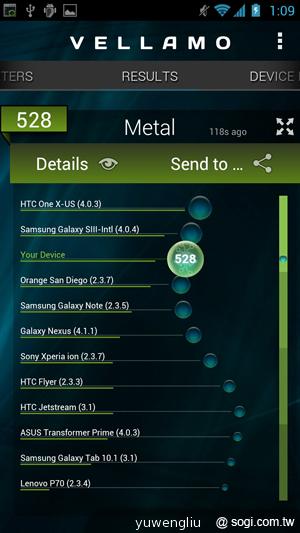 【手機篇】不只大，更強悍！華碩PadFone 2功能、效能完全解析