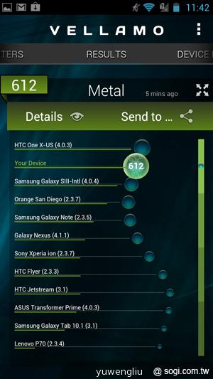 【手機篇】不只大，更強悍！華碩PadFone 2功能、效能完全解析