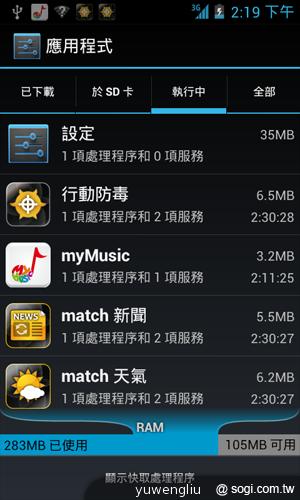 台哥大推Amazing A2抗漲4吋雙核機 單機4990