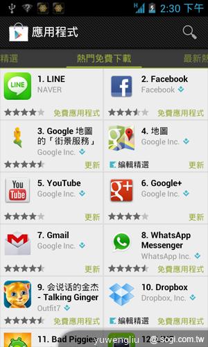 台哥大推Amazing A2抗漲4吋雙核機 單機4990