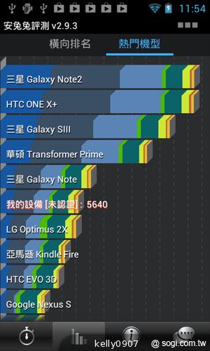 Sony Walkman F800 雙核安卓音樂播放器