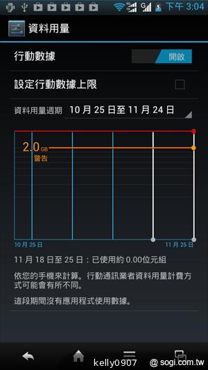 Sharp SH630E亞太智慧新秀 雙卡雙待雙核心！