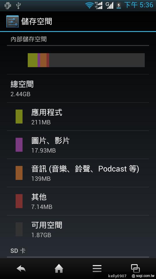 Sharp SH630E亞太智慧新秀 雙卡雙待雙核心！