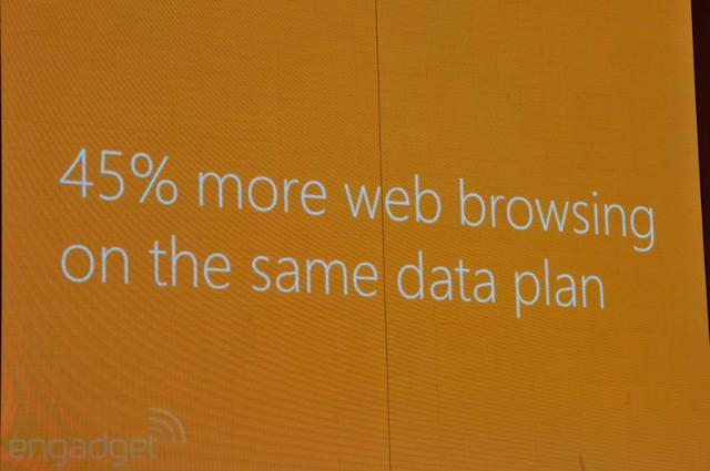 微軟發表Windows Phone 8新功能 手機上市資訊出爐