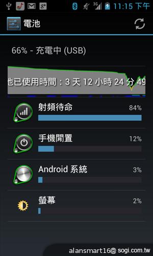 小資首選！TWM Amazing A2抗漲超值智慧機