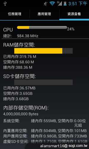 小資首選！TWM Amazing A2抗漲超值智慧機