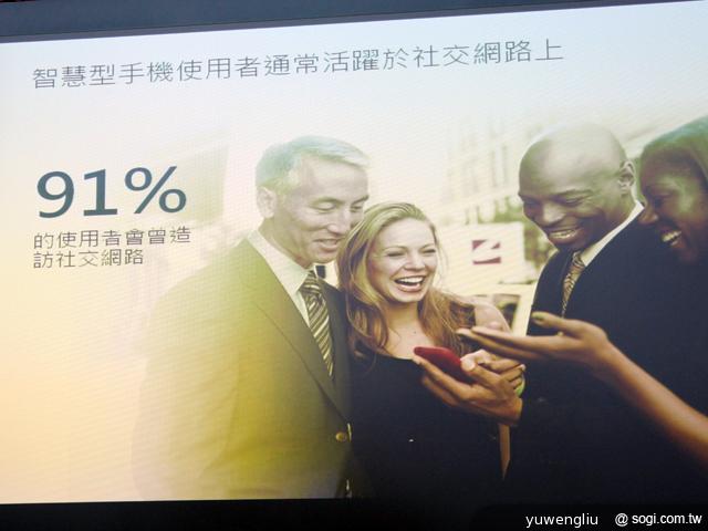 Google行動網路使用調查 宣告四螢時代成主流 Google行動網路使用調查 宣告四螢時代成主流