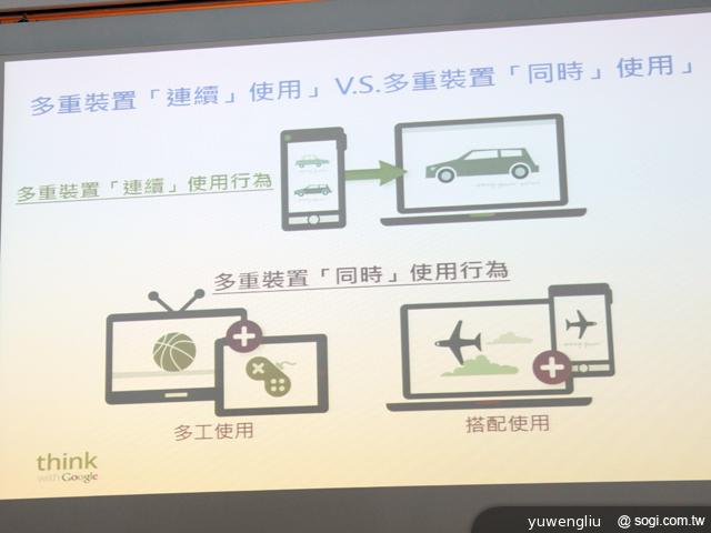 Google行動網路使用調查 宣告四螢時代成主流 Google行動網路使用調查 宣告四螢時代成主流