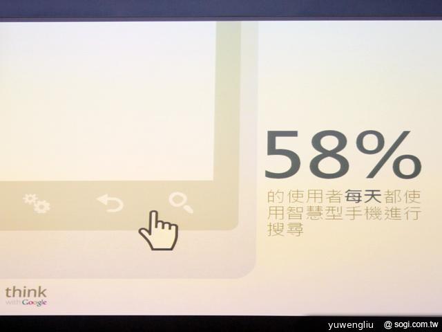 Google行動網路使用調查 宣告四螢時代成主流 Google行動網路使用調查 宣告四螢時代成主流
