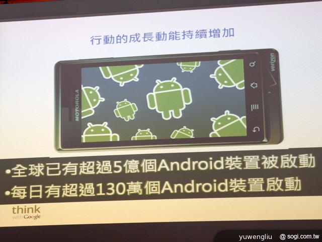 Google行動網路使用調查 宣告四螢時代成主流 Google行動網路使用調查 宣告四螢時代成主流