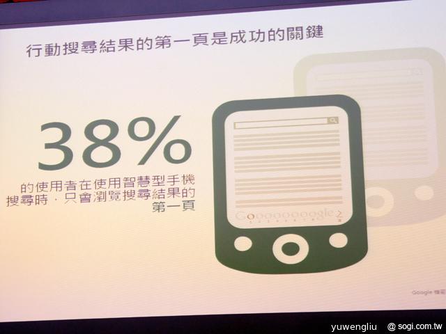 Google行動網路使用調查 宣告四螢時代成主流 Google行動網路使用調查 宣告四螢時代成主流