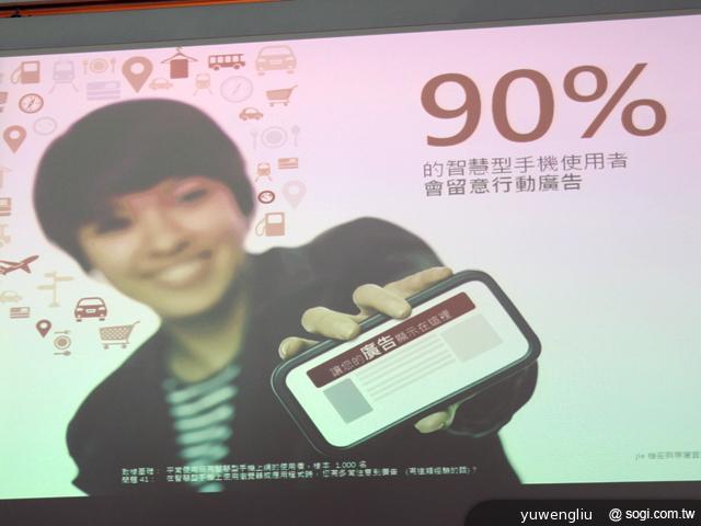 Google行動網路使用調查 宣告四螢時代成主流 Google行動網路使用調查 宣告四螢時代成主流