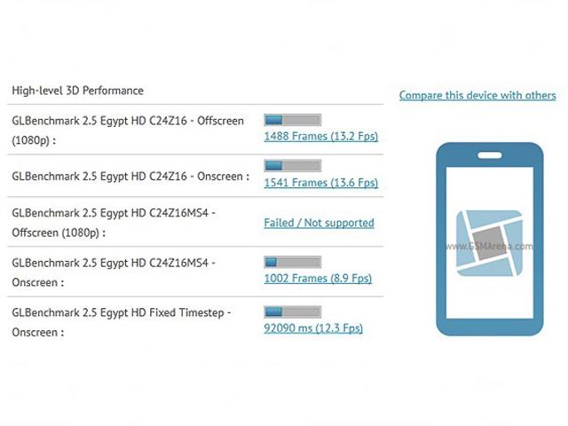 Sharp AQUOS SH930W發表 1080P螢幕但效能表現堪慮