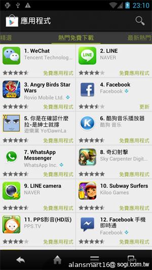 夏普SH837W雙核機 4.7吋、Super LCD 3螢幕