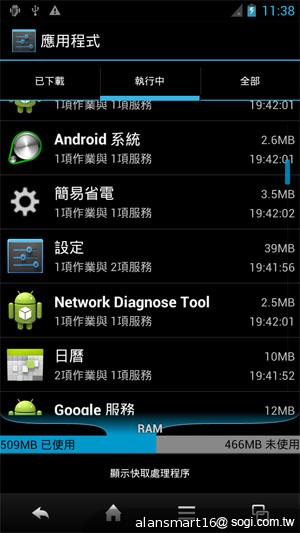 夏普SH837W雙核機 4.7吋、Super LCD 3螢幕