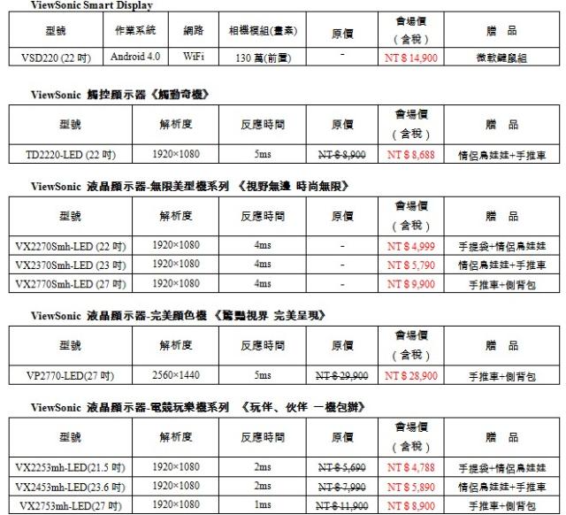 資訊月12/1開跑 Win8產品當道 優惠搶先報【101資訊月】