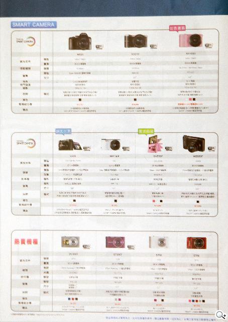 三星「串連星生活」 資訊月優惠開跑【101資訊月】