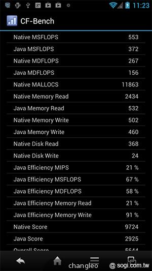 夏普SH837W雙核機 4.7吋、Super LCD 3螢幕