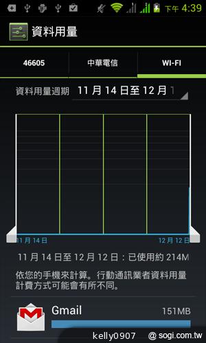 4.3吋簡約雙卡智慧精靈GSmart GS202