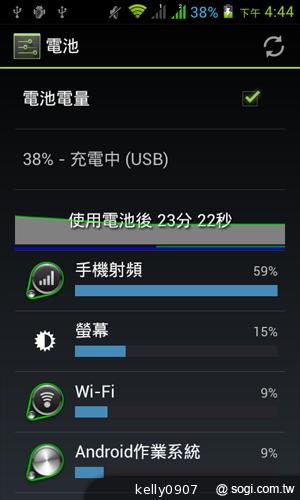 4.3吋簡約雙卡智慧精靈GSmart GS202