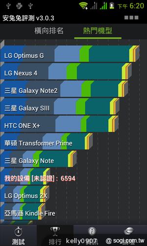 4.3吋簡約雙卡智慧精靈GSmart GS202
