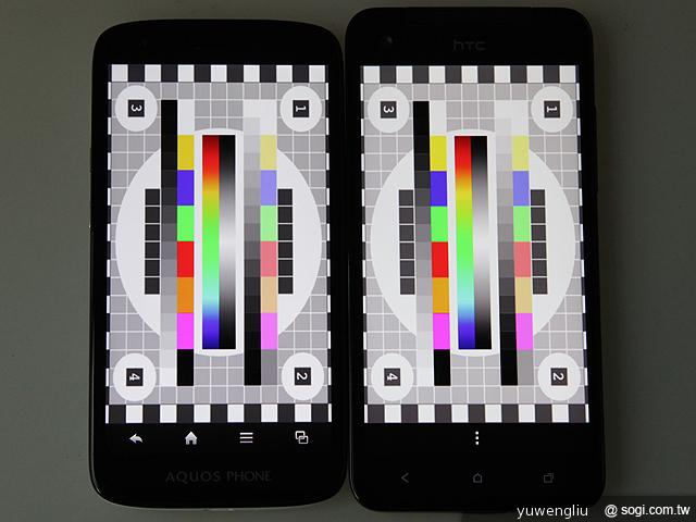 5吋1080P螢幕 HTC Butterfly與Sharp SH930W簡單比較