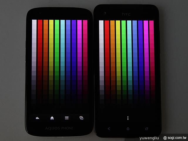 5吋1080P螢幕 HTC Butterfly與Sharp SH930W簡單比較