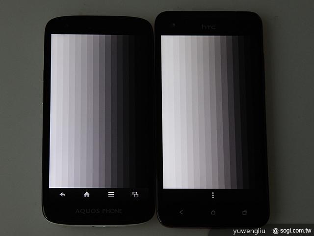 5吋1080P螢幕 HTC Butterfly與Sharp SH930W簡單比較