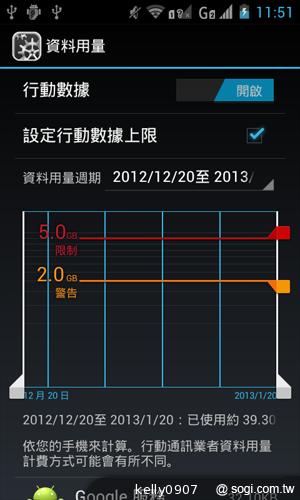 moii E801 五千有找的雙核4 吋雙卡智慧機