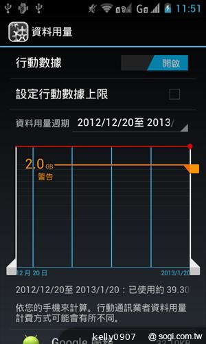 moii E801 五千有找的雙核4 吋雙卡智慧機