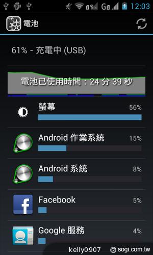 moii E801 五千有找的雙核4 吋雙卡智慧機