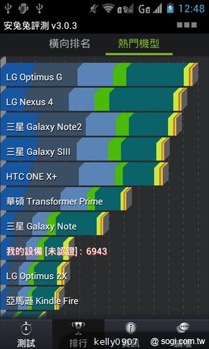 moii E801 五千有找的雙核4 吋雙卡智慧機