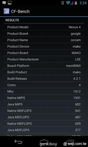 【內在】Google Nexus 4原生Android 4.2功能詳測