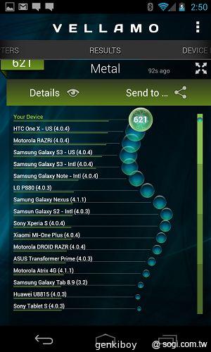 【內在】Google Nexus 4原生Android 4.2功能詳測
