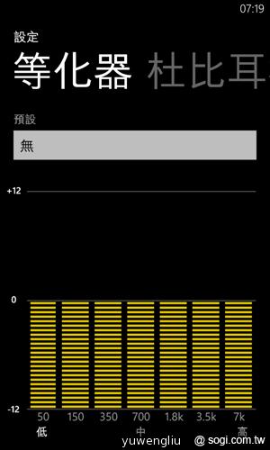 【功能】NOKIA Lumia 920內建功能、特製App全面實測