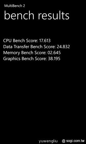 【功能】NOKIA Lumia 920內建功能、特製App全面實測