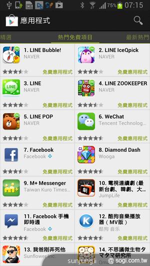 輕巧大視野 三星GALAXY Premier變臉機