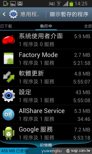 三星GALAXY S3 mini單機9900 四電信齊推