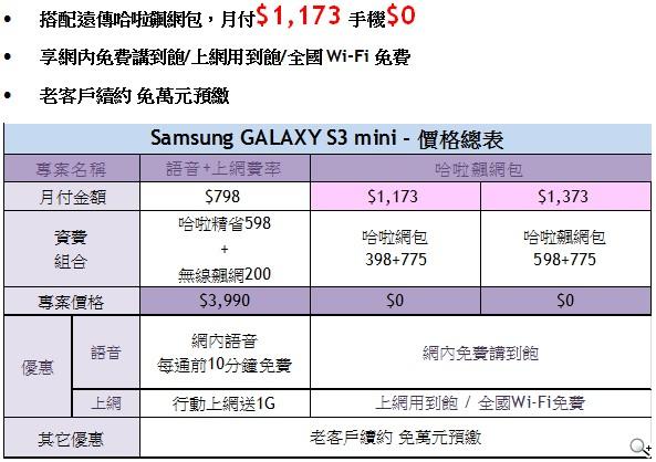 三星GALAXY S3 mini單機9900 四電信齊推