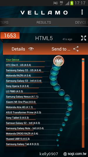 輕巧大視野 三星GALAXY Premier變臉機