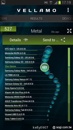 輕巧大視野 三星GALAXY Premier變臉機