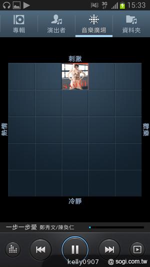 輕巧大視野 三星GALAXY Premier變臉機