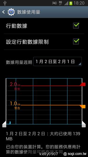 輕巧大視野 三星GALAXY Premier變臉機
