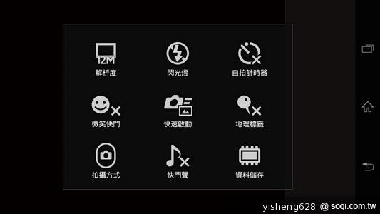 【攝錄】Sony Xperia V LT25i 絕美13MP相機耍心機 【攝錄】Sony Xperia V LT25i 絕美13MP相機耍心機