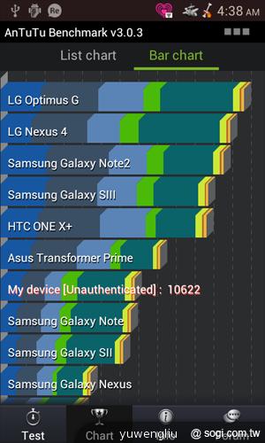 我要成為海賊王！NEC N-02E ONE PIECE特別版