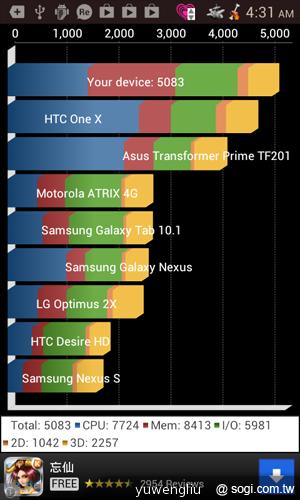 我要成為海賊王！NEC N-02E ONE PIECE特別版