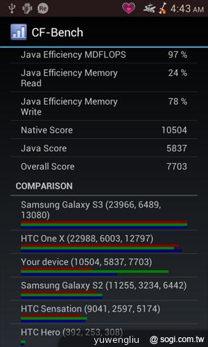 我要成為海賊王！NEC N-02E ONE PIECE特別版