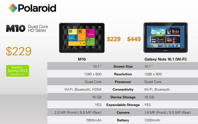 Polaroid推M7、M10平板 點名挑戰iPad mini【CES 2013】