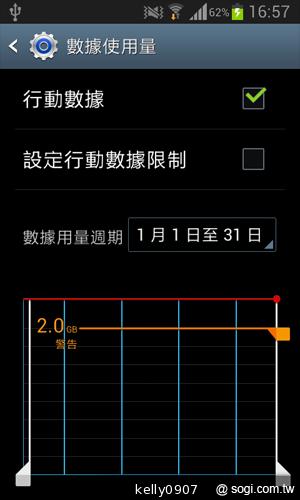 三星GALAXY S3 mini i8190 迷你微旗艦 功能不縮水