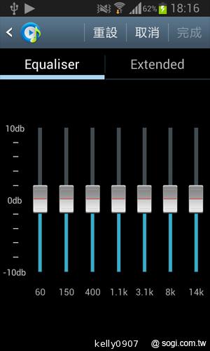 三星GALAXY S3 mini i8190 迷你微旗艦 功能不縮水